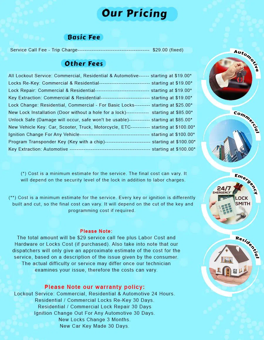 Dayton Lock And Keys Dayton, OH 937-780-8067